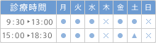 診療時間